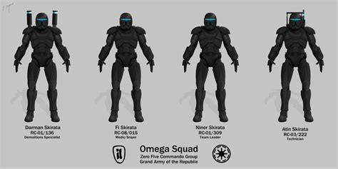 star wars omega squad